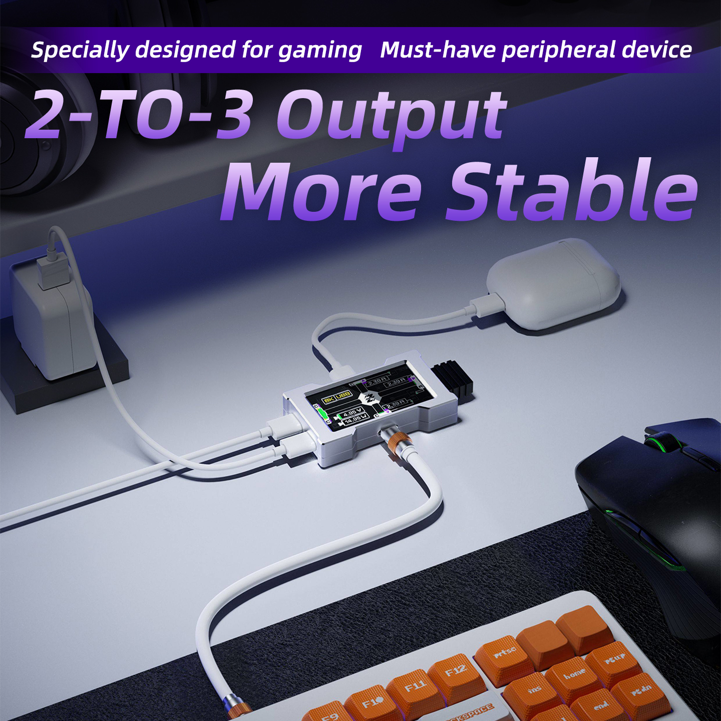 HMHUB Gaming USB Hub - 2-To-3  – Desk Setup Usb Hub Bewertung und Preis