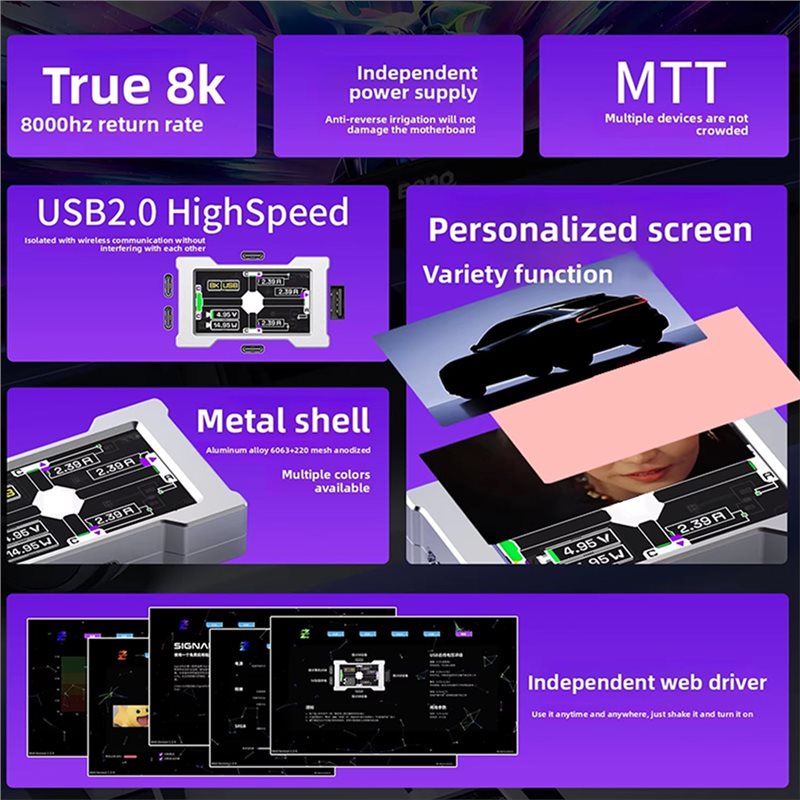 Classic-USB Hub With Screen Tr – Desk Setup Usb Hub Bewertung und Preis
