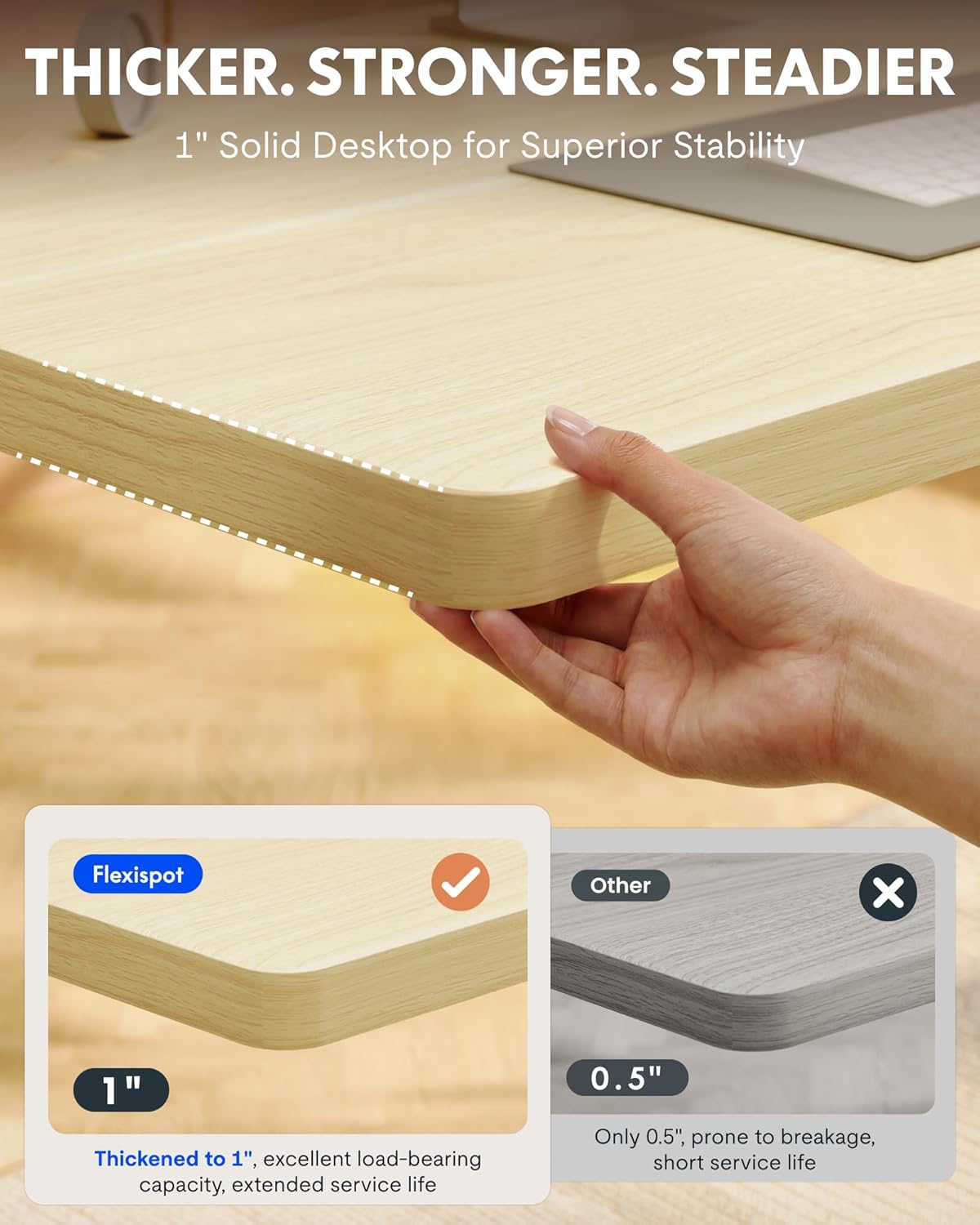 Electric Height Adjustable Sta – Desk Setup Designer Bewertung und Preis